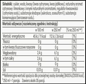Sodastream Syrop 7Up 440 ml 5