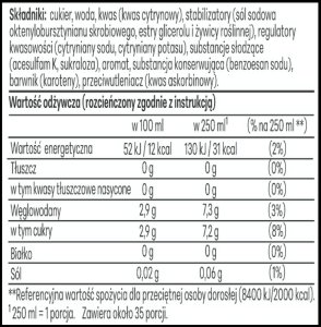 Sodastream Syrop Mirinda 440 ml 7