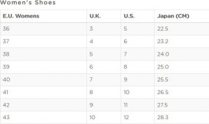 Teva W'S Sanborn Cota Sandal, BTOL, 38 (us 7); uk 5 3