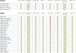 Abus ABUS GRANIT Detecto X-Plus 8077 green 2