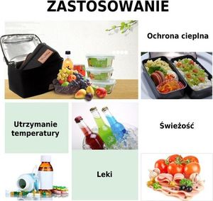 WinMax Torba termoizolacyjna śniadaniowa niebieska 7 L 4