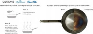 Patelnia De Buyer Carbone Plus Lyonnaise Frying Pan, 24cm 5