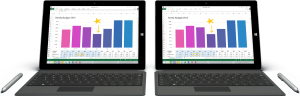 Microsoft Surface3 Type Cover Commercial Black (GV7-00081) 9
