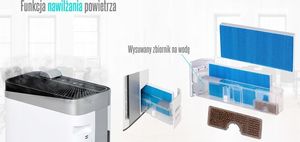 Oczyszczacz powietrza Sanjo OP-012 5