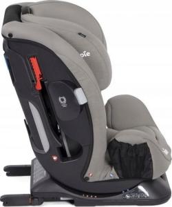 Fotelik samochodowy Joie Every Stage (0-36 kg) Grey Flannel 3