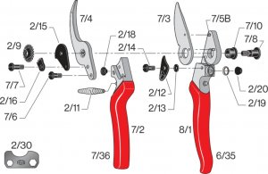 Sekator Felco 8 Classic nożycowy 2