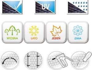 Basari Mata osłona na balkon CIĘTA NA WYMIAR KREMOWY 6