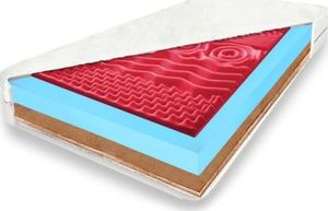 Materace z Gór Materac FLEXI ZONE z pianką HR masującą i kokosem 2