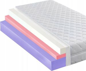 Materace z Gór Materac MEGA HARD II VISCO HR z pamięcią kształtu H3 H4 1