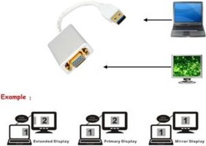 Adapter USB Techly USB - VGA Biały  (306950) 3