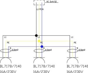 Doktorvolt Rozdzielnica wisząca mDV 3x230V schuko 1,5m łańcuszek Doktorvolt 2688 4