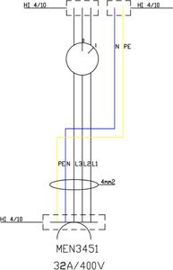 Doktorvolt Rozdzielnica budowlana z łącznikiem krzywkowym 40 A WDD 1x32A Mennekes Doktorvolt 2992 2