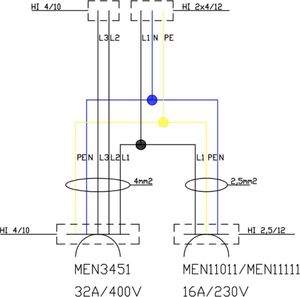 Doktorvolt Rozdzielnica budowlana WDD 1x32A 1x230V Schuko Mennekes Doktorvolt 6343 3