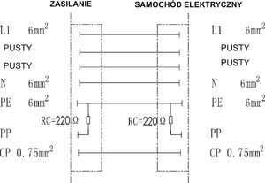 Kabel do ładowania samochodów Degson  AC 230V 32A 7.3kW 5m Typ 2 IP54 (MEAC-S-032A-V1P1-5.0M) 6