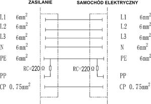 Kabel do ładowania samochodów Degson AC 400V 32A 22kW 5m Typ 2 IP54 (MEAC-T-032A-V1P1-5.0M) 5