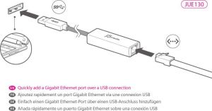 Kabel USB j5create USB-A - Czarny (JUE130) 10