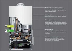 Piec gazowy Buderus Logamax plus GB072-24V2 kocioł kondensacyjny 1-fun 6