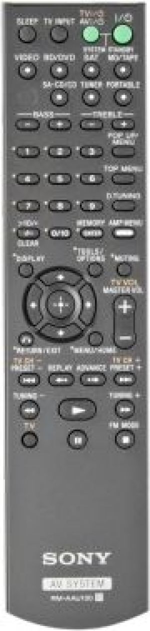 Sony STR-DH 130 (STRDH130.CEL) 4