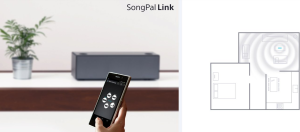 Kolumna Sony SRS-X99 (SRSX99.CED) 14