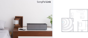 Kolumna Sony SRS-X99 (SRSX99.CED) 16