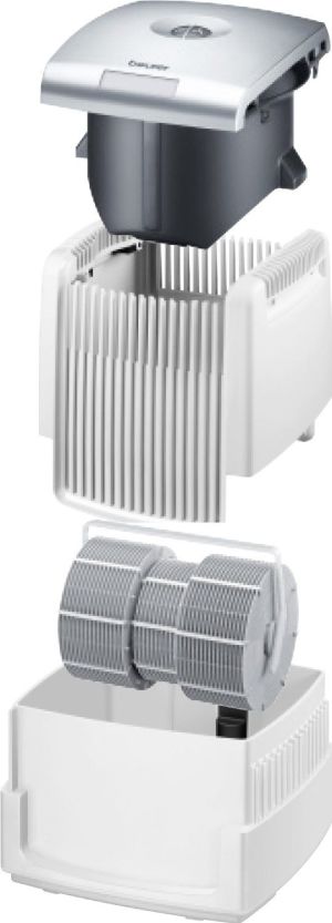 Oczyszczacz powietrza Beurer LW 220 2