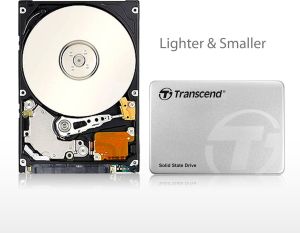 Dysk SSD Transcend 256 GB 2.5" SATA III (TS256GSSD360S) 4