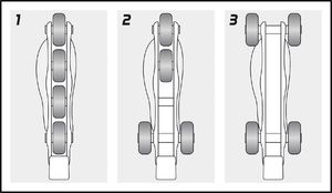 Rolki Nijdam Rolko-wrotki dla dzieci Nijdam 3w1 30-33 () - 4217-9 13