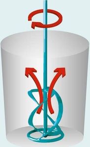 Collomix MIESZADŁO COLLOMIX MK 160 HF CX40116 COLLOMIX 2