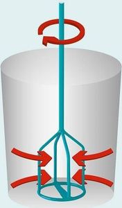 Collomix MIESZADŁO COLLOMIX KR 140 M CX41635 COLLOMIX 2