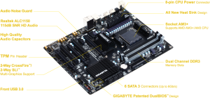 Płyta główna Gigabyte GA-990XA-UD3 R5, AM3+, DDR3, SATA3, USB 3.0, ATX (GA-990XA-UD3 R5) 2