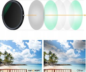 Filtr Kf Filtr Hybrydowy Concept 2w1 Cpl Polaryzacyjny + Szary Nd2-nd32 Fader 52mm 5