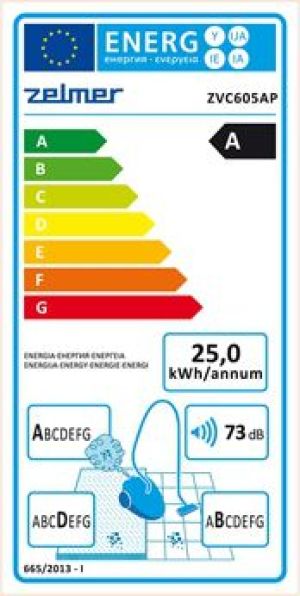 Odkurzacz Zelmer Silentwelt ZVC605AP 9