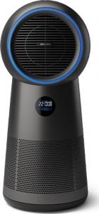 Oczyszczacz powietrza Philips AMF220/15 2