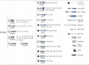 Zestaw narzędzi King Tony 110 el. (KY7511MR) 2