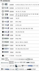 Zestaw narzędzi King Tony 96 el. (KY7596MR) 2