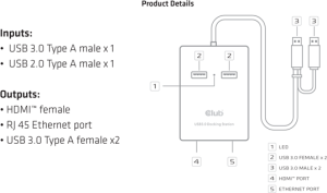 Stacja/replikator Club 3D Adapter USB 3.0 Typ A > HDMI + 2x USB 3.0 i RJ45 (CSV-2600) 3