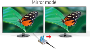 Stacja/replikator Club 3D Adapter USB 3.0 Typ A > HDMI + 2x USB 3.0 i RJ45 (CSV-2600) 5