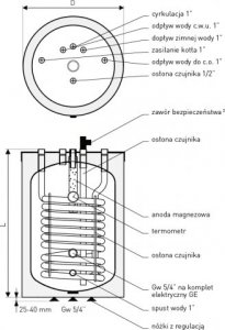 Galmet 140 ZBIORNIK DO KOTŁÓW GAZOWYCH SGW(S) RONDO WĘŻ. PIANKA POLIURETAN KLASA A GALMET // OG.G.26-147500 3