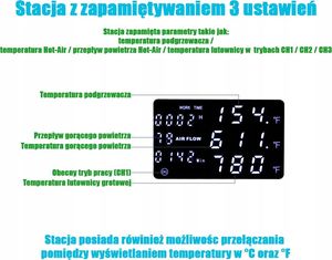 Yihua Stacja lutownicza yihua 853AAA+ Mata KIT4 6