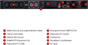 UPS CyberPower PR1000ELCDRT1U 3