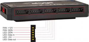 Akyga Sterownik wentylatorów RGB (AK-CA-73) 10