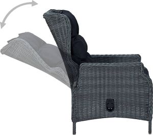 vidaXL Rozkładane krzesło ogrodowe poduszki polirattan ciemnoszare 6