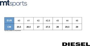 Diesel Buty męskie Diesel Cort RV Y01541-P1563-H6601 - 41 11