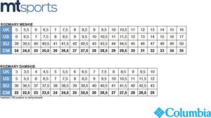 Buty trekkingowe męskie Columbia BM0810 czarne r. 41 1/2 8