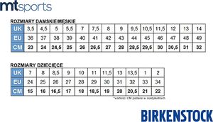 Birkenstock Birkenstock Super-Birki PU Black 0068011 - 43 6