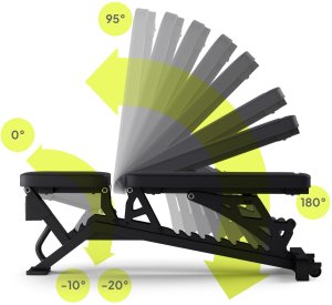 Zipro Ławka do ćwiczeń Zipro Nocardio + Skakanka Zipro 6