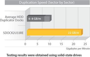 Stacja dokująca StarTech 2.5"/3.5" SATA - USB 3.2 Gen 1/eSATA (SDOCK2U33RE) 4