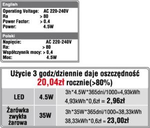 Vakoss Żarówka LED C37 E14 4,5W - LD-F0442 4