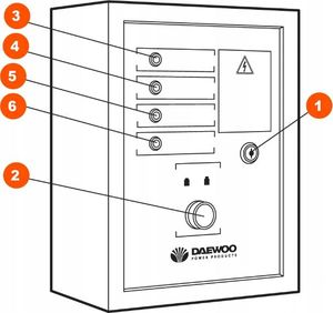 Daewoo DAEWOO ATS 15-380GDA MODUŁ AUTOMATYKI SZR AUTOMATYKA DO AGREGATÓW 3