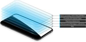 Nano Hybrid Glass Nano Hybrid Glass Szkło 9H Xiaomi Mi 10T 3